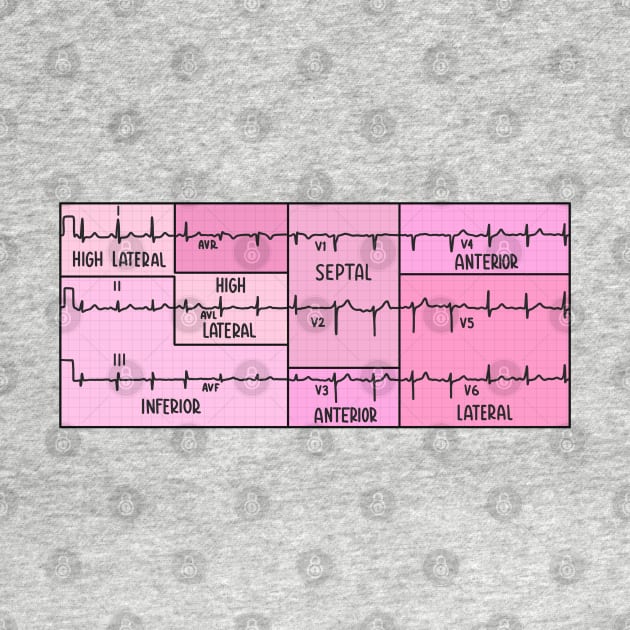 Hand Drawn Electrocardiogram (ECG) Pink by Sofia Sava